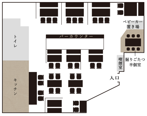 見取り図制作中